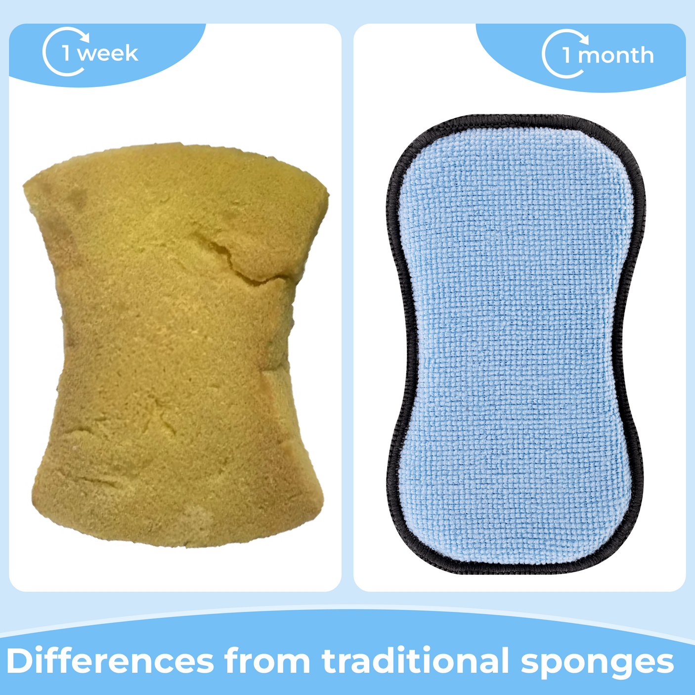 Sponges Kitchen for Washing-6\12\18 Packs