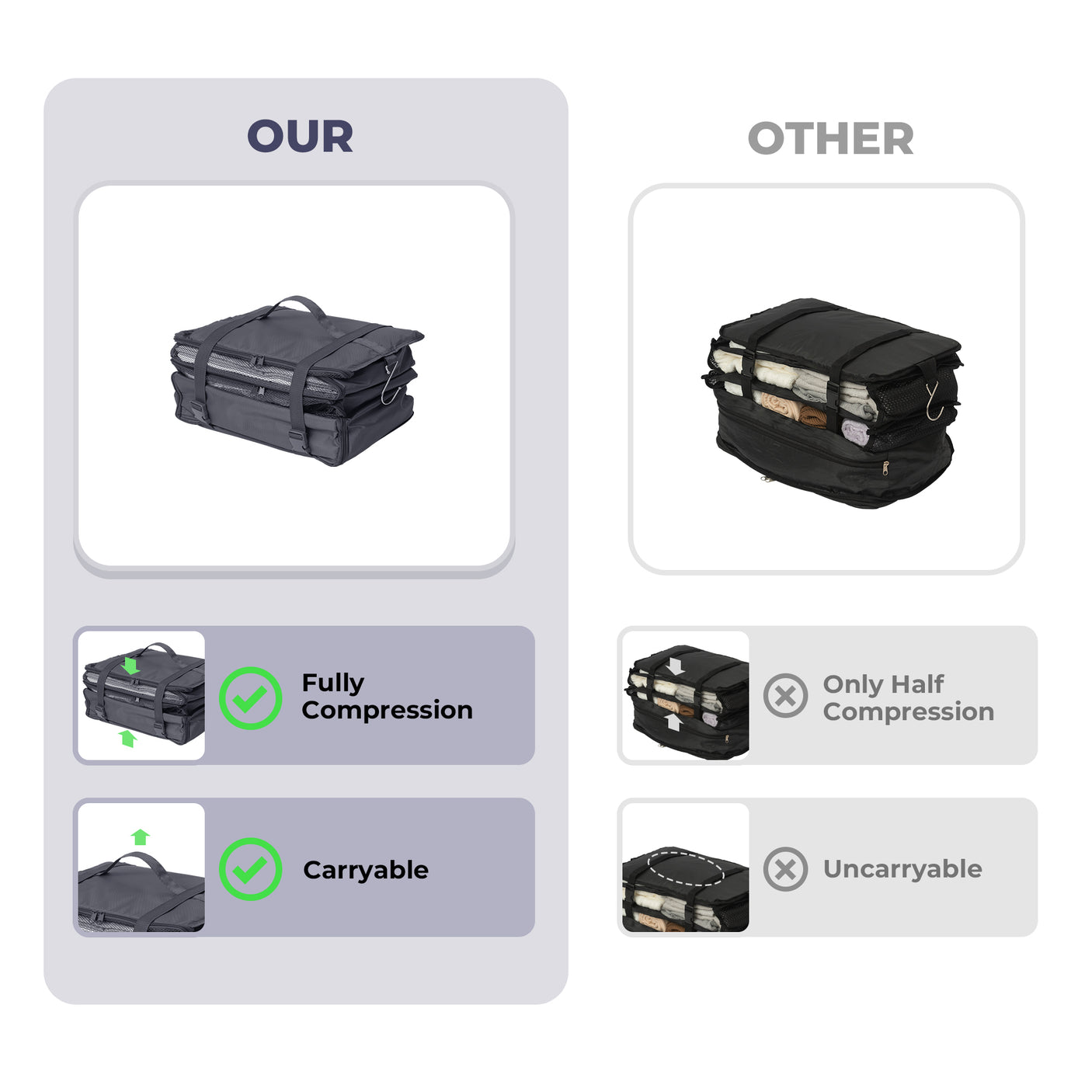 Granny‘s Grey Series - 3-Shelf Portable Hanging Packing Organizer